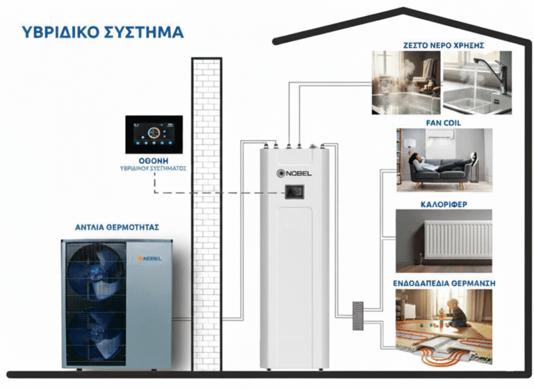 new-yvridiko-all-in-one-3